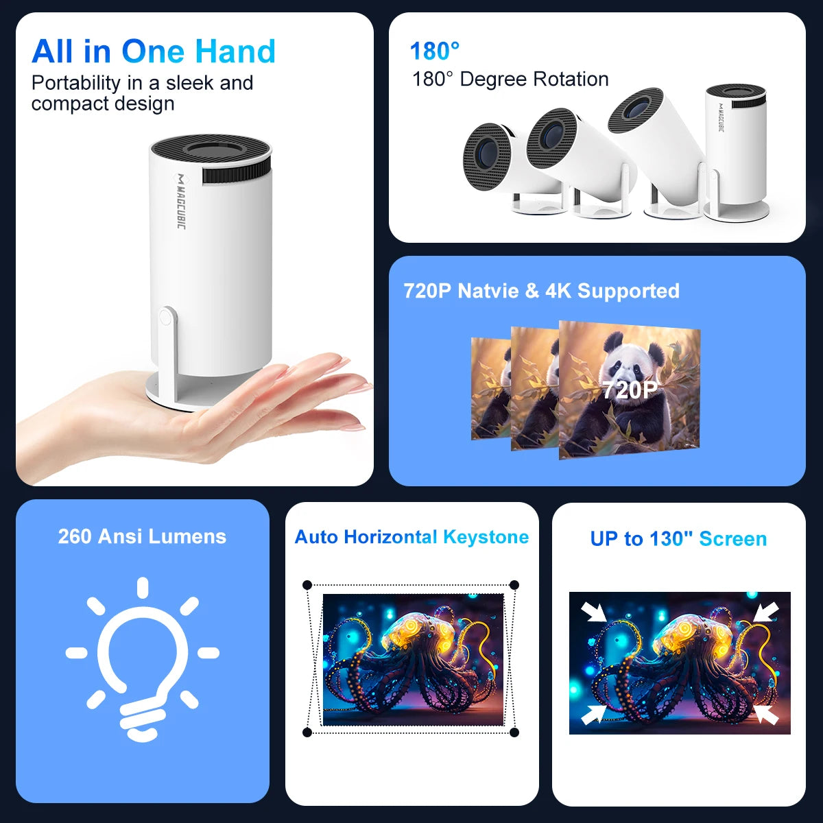 Luxora™ Ultra HD Projector